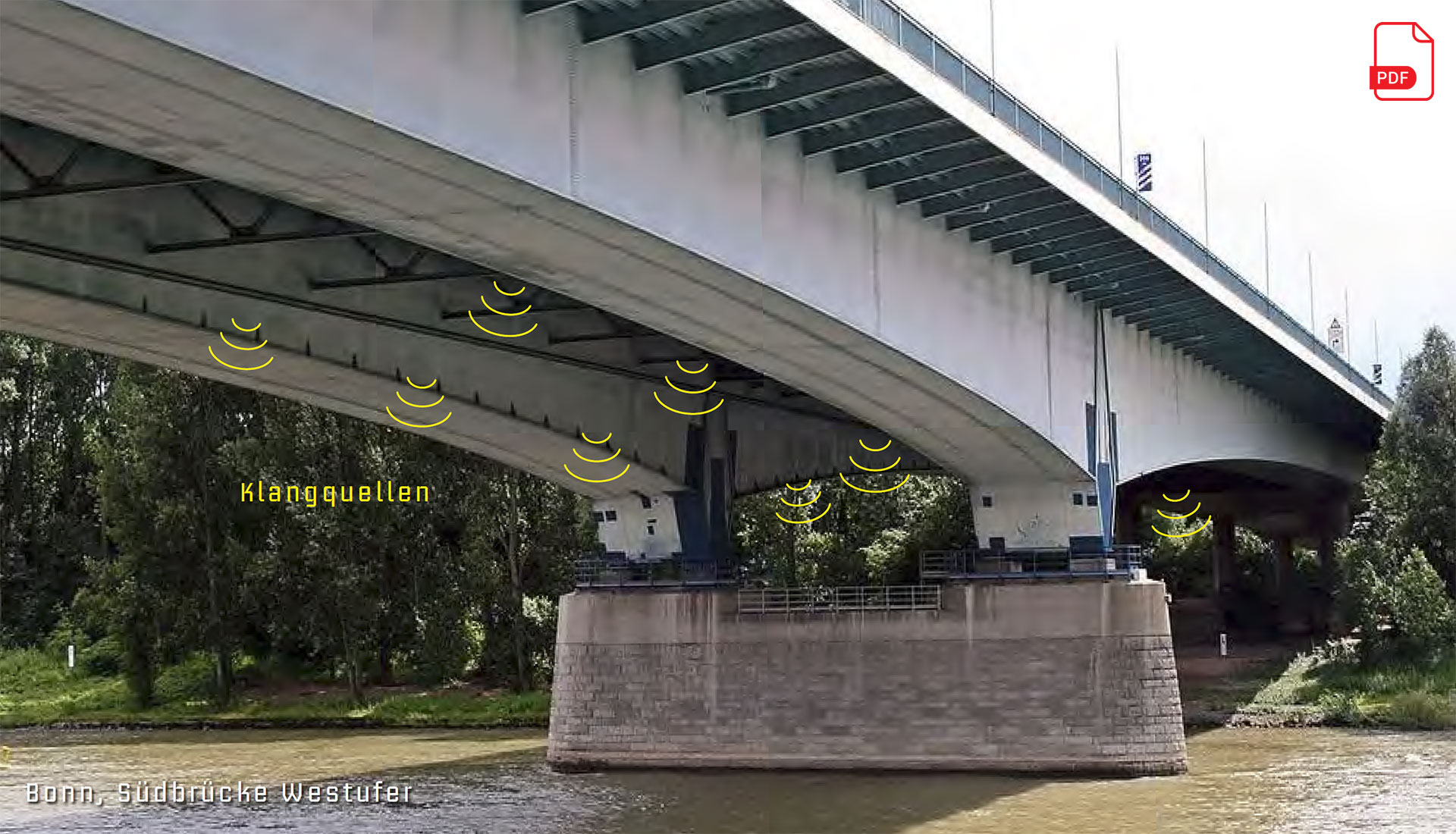 Visualization of the sound installation under the Rhine bridge in Bonn